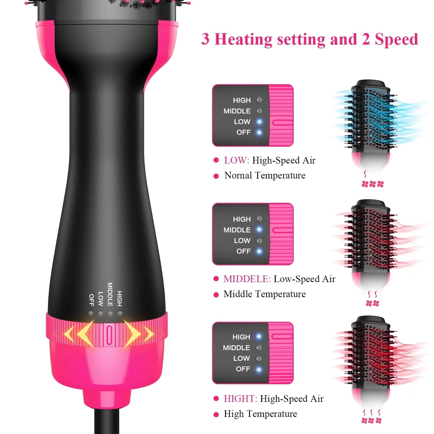 5 in 1 multifunctional heating comb